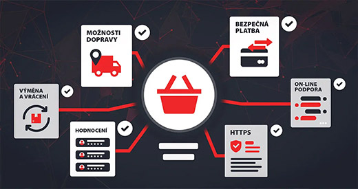 7 oblastí, kde zvýšit důvěryhodnost e-shopu